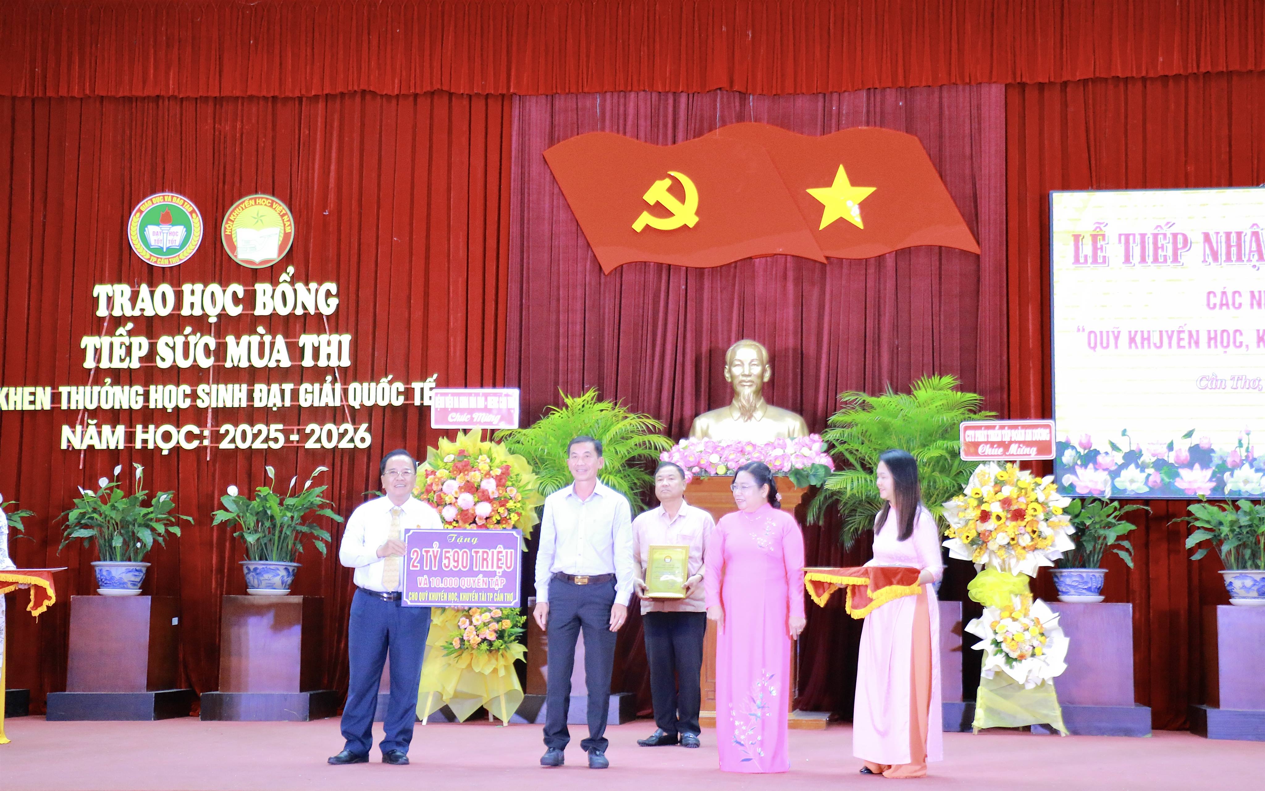 anh tin bai